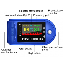 Pulzný oximeter certifokovaná zdravotnícka pomôcka ISO 13485